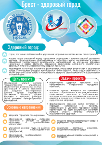 Брест — здоровый город