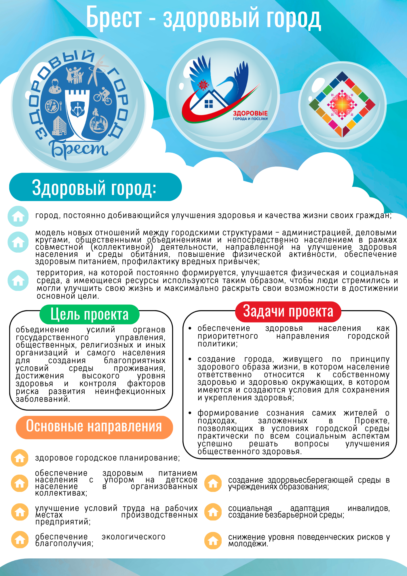 Подробнее о статье Брест — здоровый город